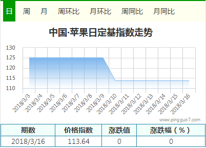 QQ图片20180316155204