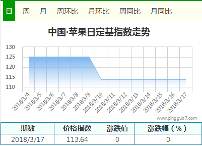 QQ图片20180317172351