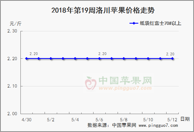 图片5