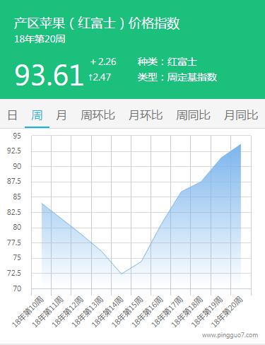 QQ截图20180529154620