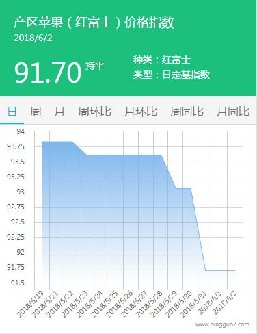 QQ截图20180602174855