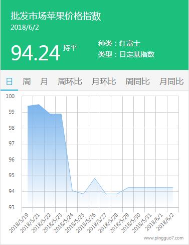 QQ截图20180602174930