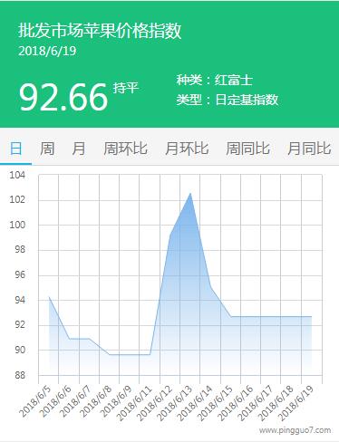 QQ截图20180619171946