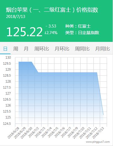 QQ截图20180713175138