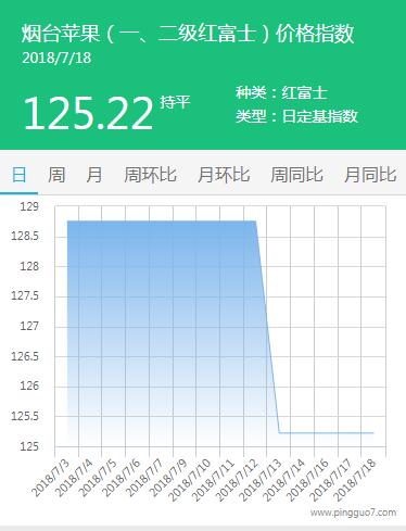 QQ截图20180718175221
