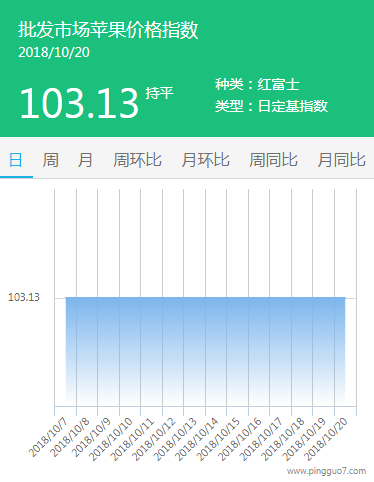 批发会场