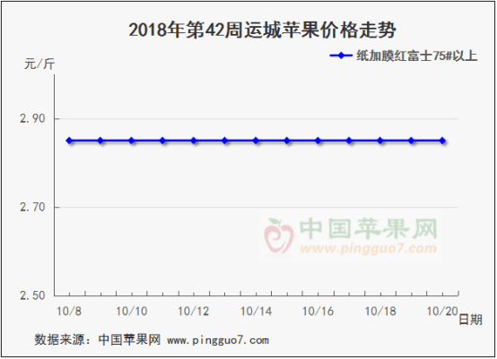 QQ图片20181027135322