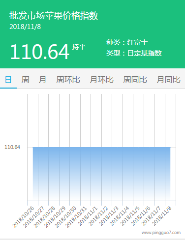 批发市场