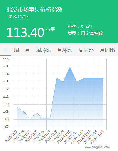 批发市场