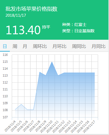 批发市场