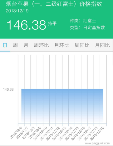 烟台