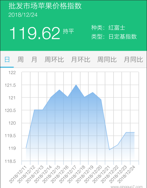 批发市场