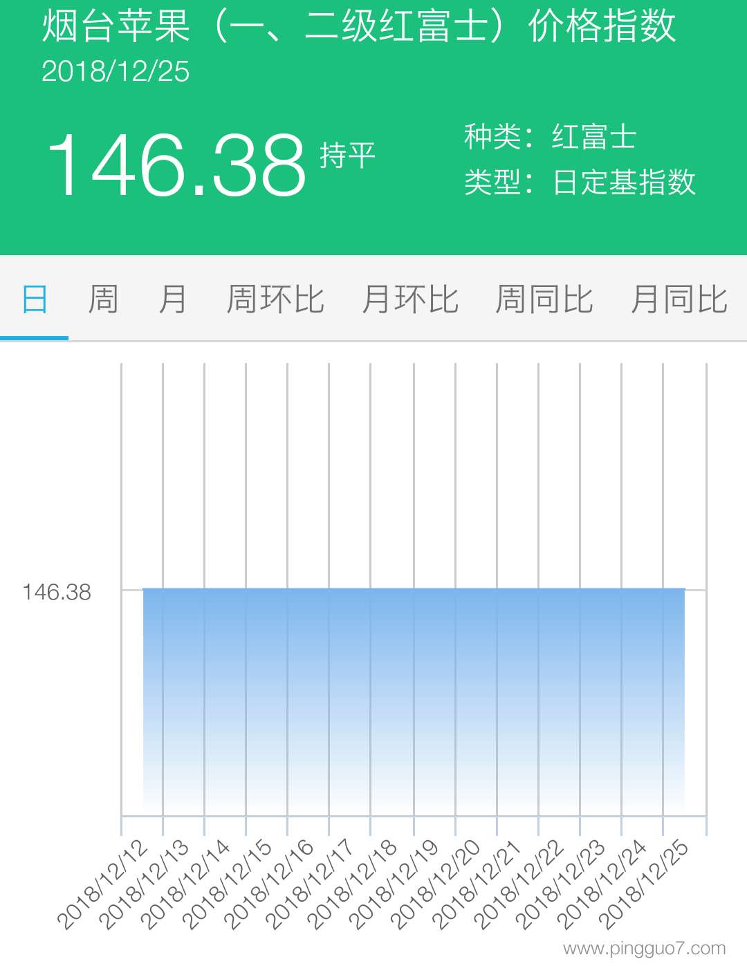 盐田