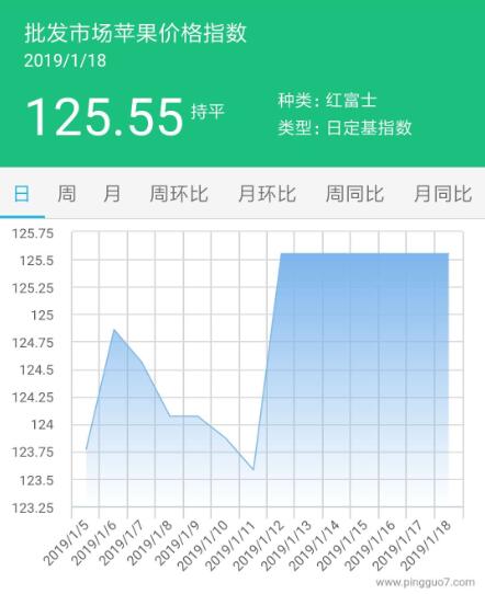 批发市场