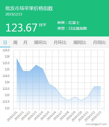 批发