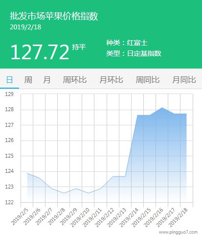 批发