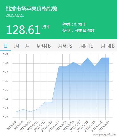 批发