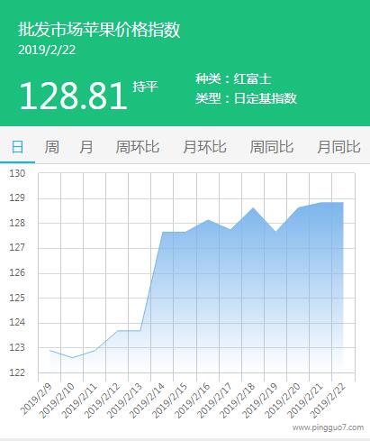 批发