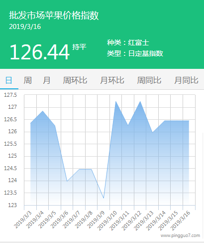 批发