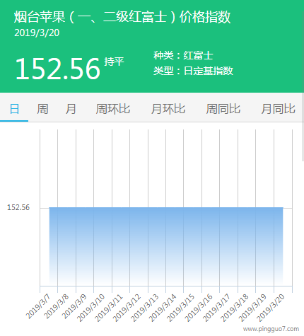 烟台