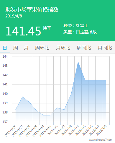 批发