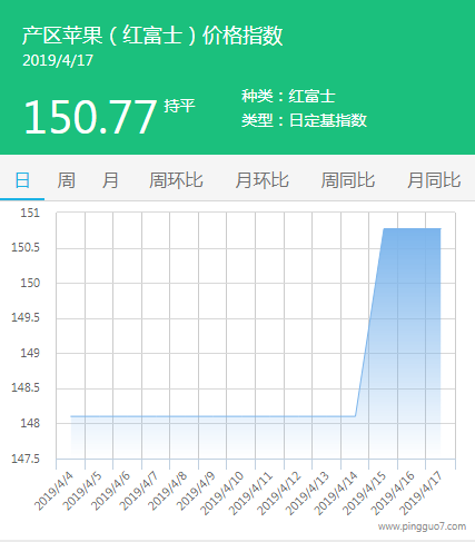 QQ截图20190417134220