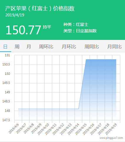 QQ截图20190419134143