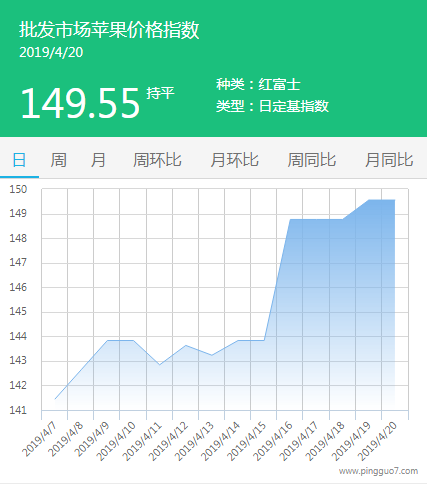 批发