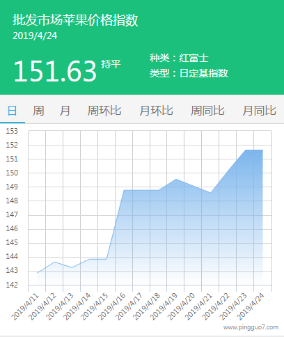 QQ截图20190424134835