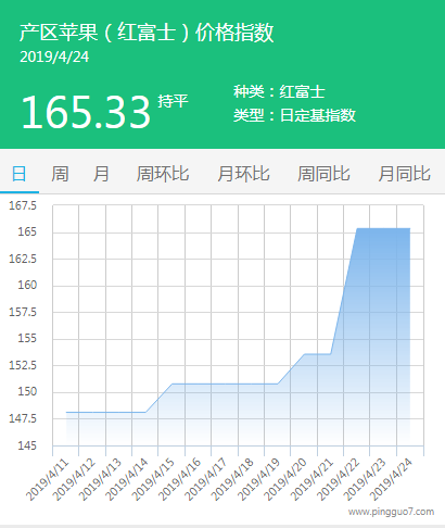 QQ截图20190424134816