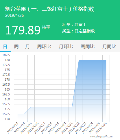 QQ截图20190426134343