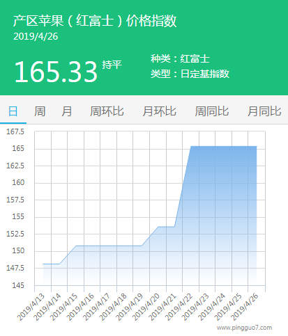QQ截图20190426134332