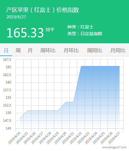 QQ截图20190427133825