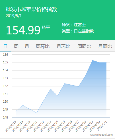 QQ截图20190501140158