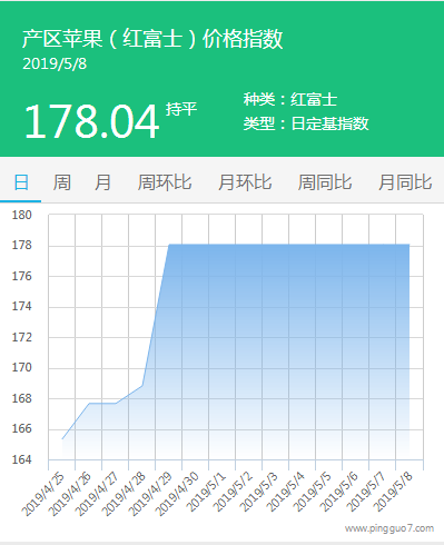 QQ截图20190508140826