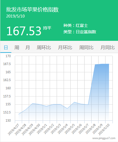 QQ截图20190510142752