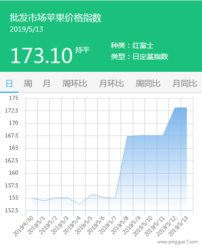 QQ截图20190513143143