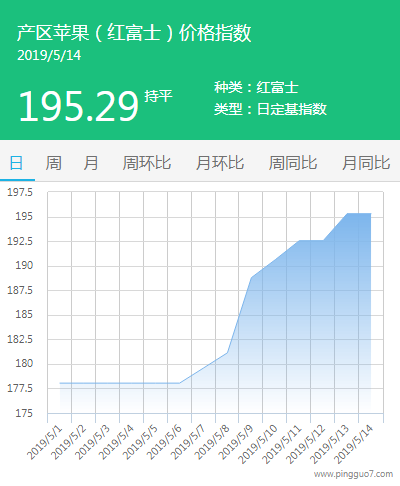 QQ截图20190514140619
