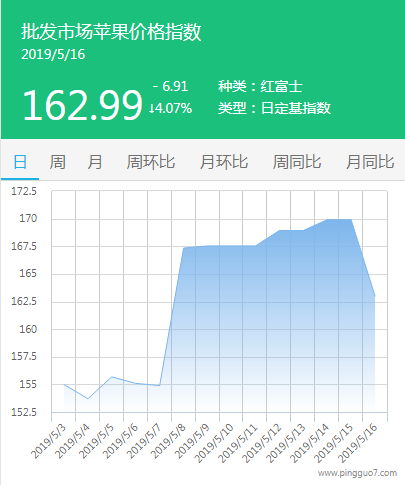 QQ截图20190516141354
