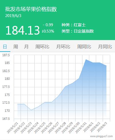 QQ截图20190603142105