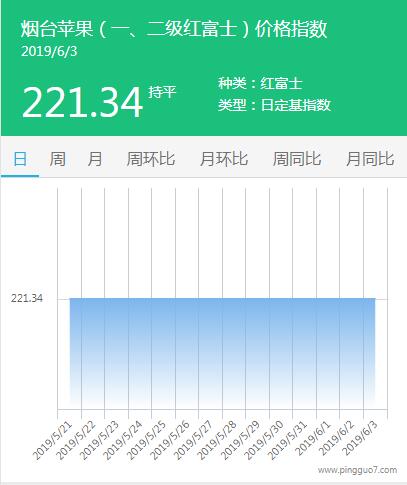 QQ截图20190603142057