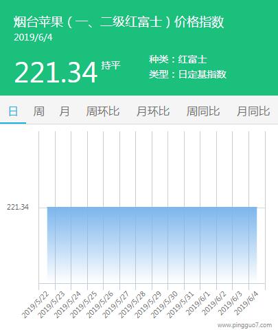 QQ截图20190604140514