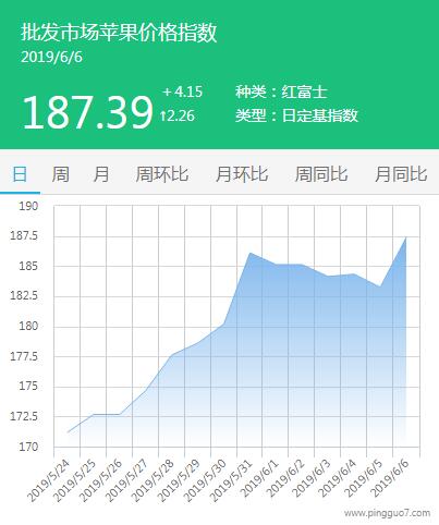 QQ截图20190606144309