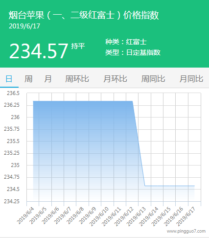 QQ截图20190617141339