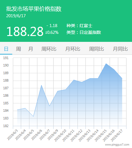 QQ截图20190617141346