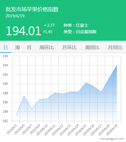 QQ截图20190619140908