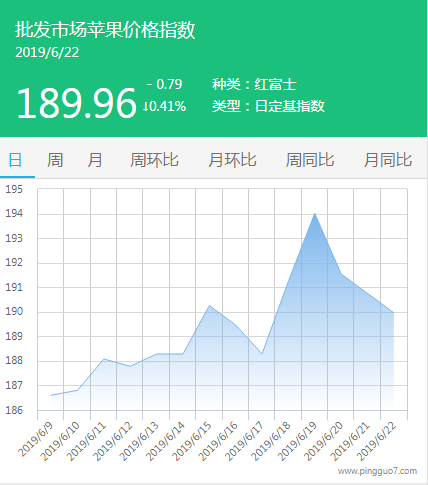 QQ截图20190622140420