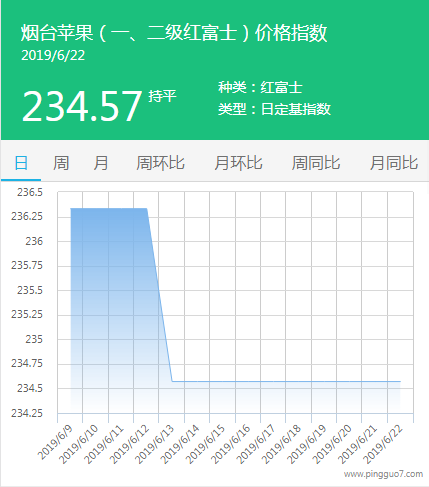 QQ截图20190622140410