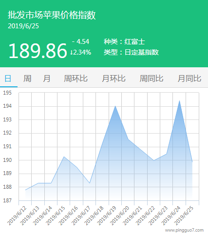 QQ截图20190625140801