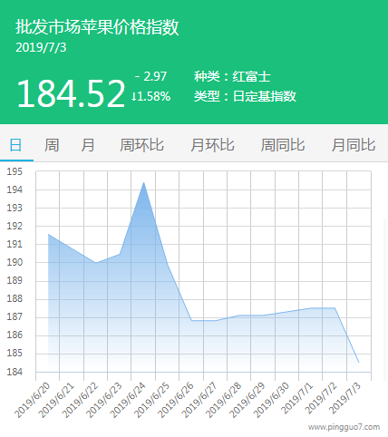 QQ截图20190703143409